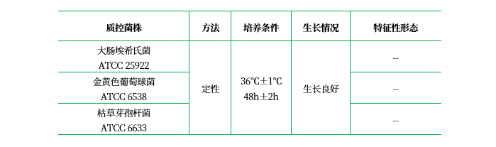平板計數牛奶瓊脂培養(yǎng)基 平板計數牛奶瓊脂培養(yǎng)基
